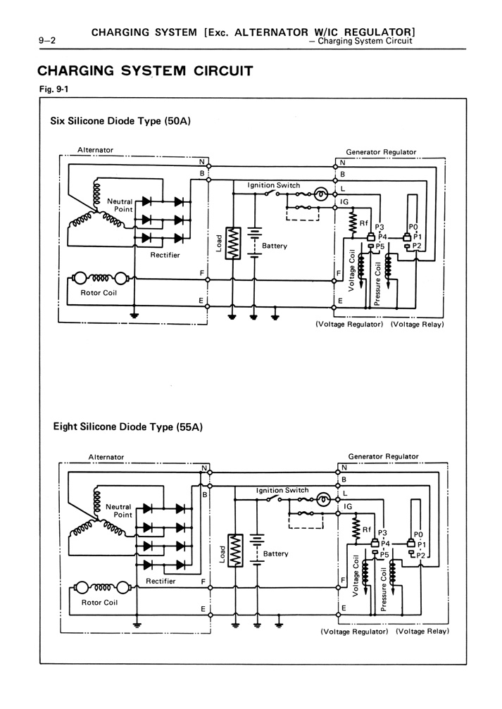 toyota charging system