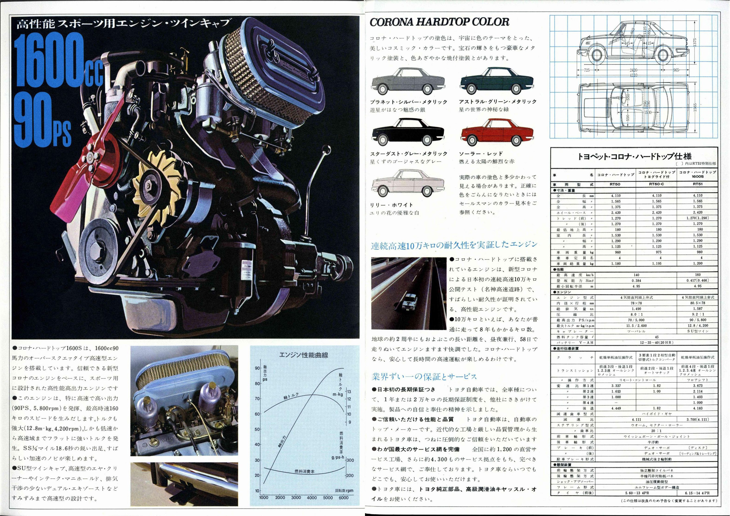 Toyota Corona Brochure - 1965.07 - Hardtop (16 page) (JP) - Page 14,15 ...