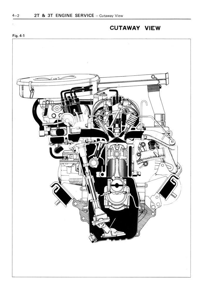 Toyota Service Manual - T Engine - Page 04-02 (100dpi) - Retro JDM