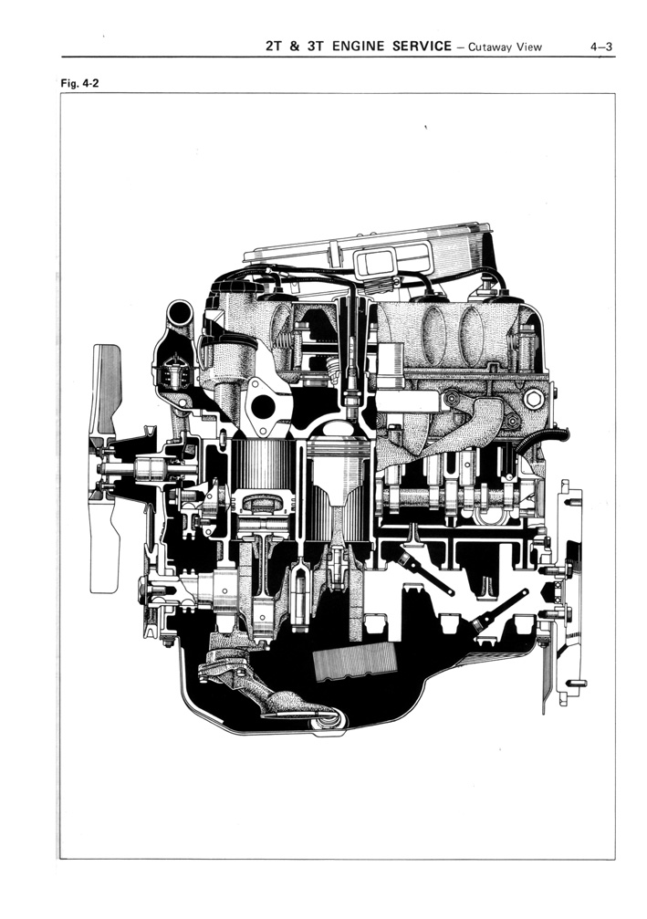 Toyota Service Manual - T Engine - Page 04-03 (100dpi) - Retro JDM
