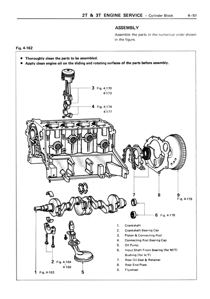 Toyota Service Manual - T Engine - Page 04-51 (100dpi) - Retro JDM