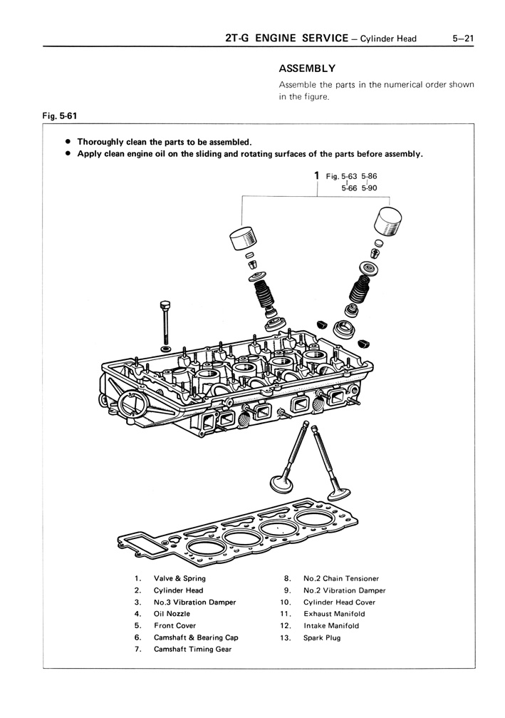 Toyota Service Manual - T Engine - Page 05-21 (100dpi) - Retro JDM