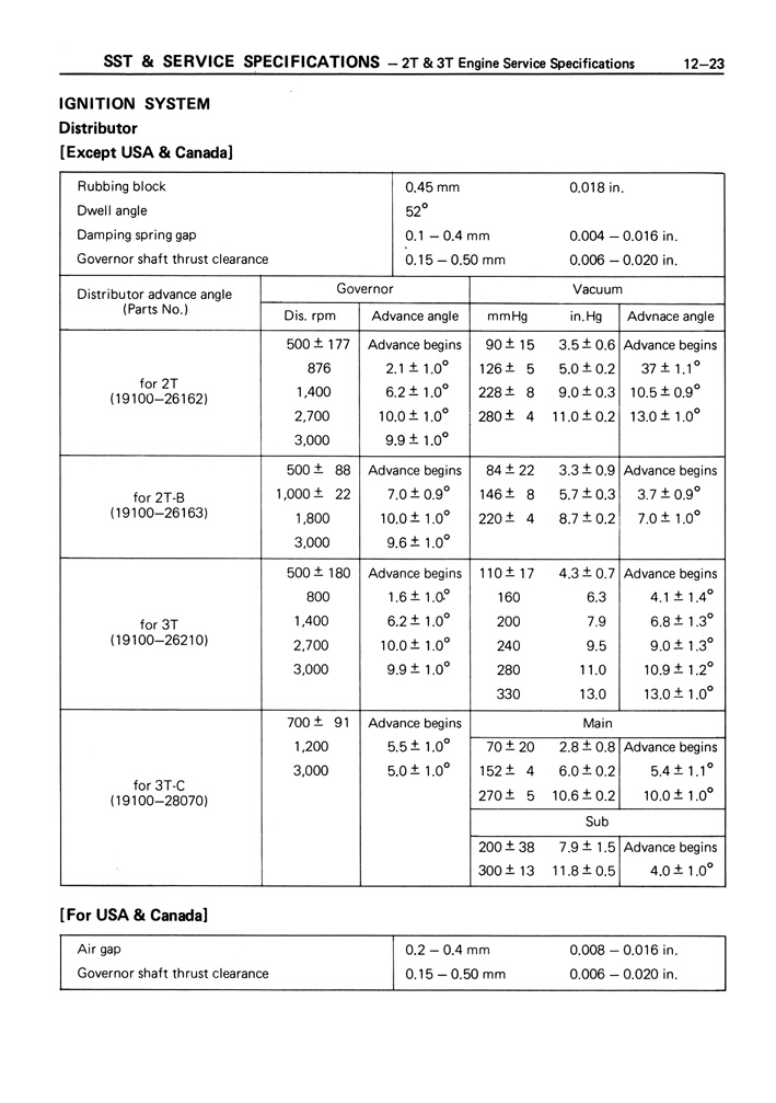 Toyota Service Manual - T Engine - Page 12-23 (100dpi) - Retro JDM